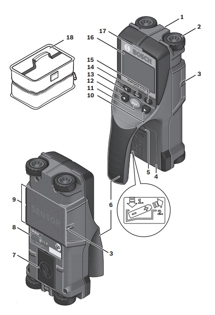 Основные элементы детектора скрытой проводки Bosch D-tect 150 Professional Основные элементы детектора скрытой проводки Bosch D-tect 150 Professional